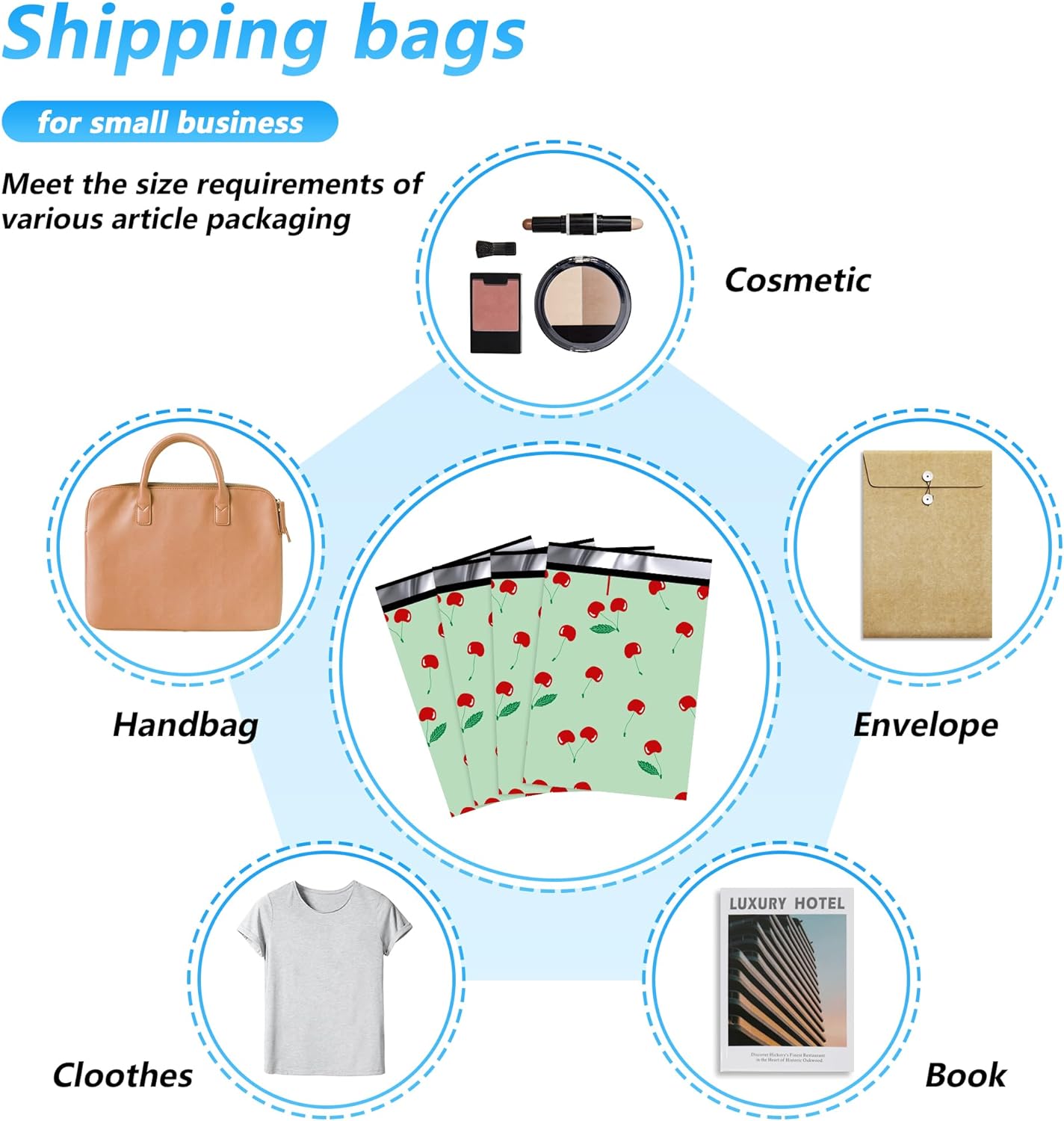 Details of Cherry Poly Mailers