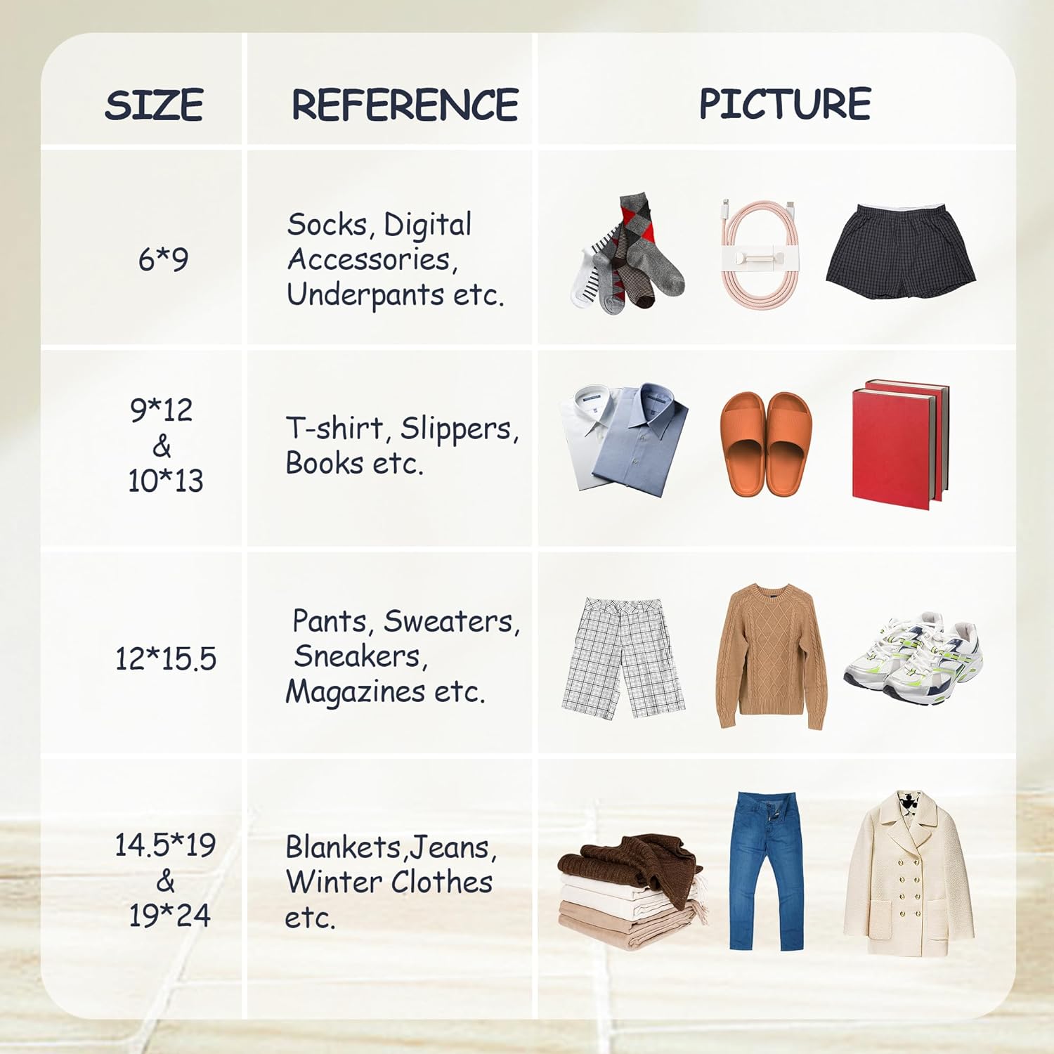 Details of Yellow Poly Mailers