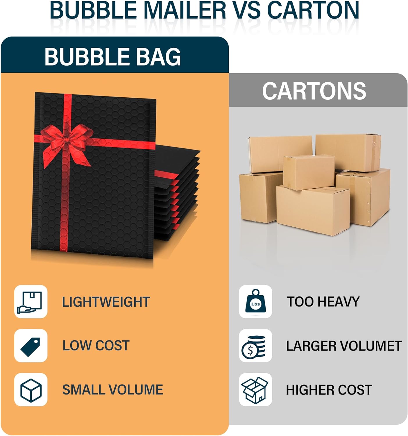 Details of Bowtie Bubble Mailers