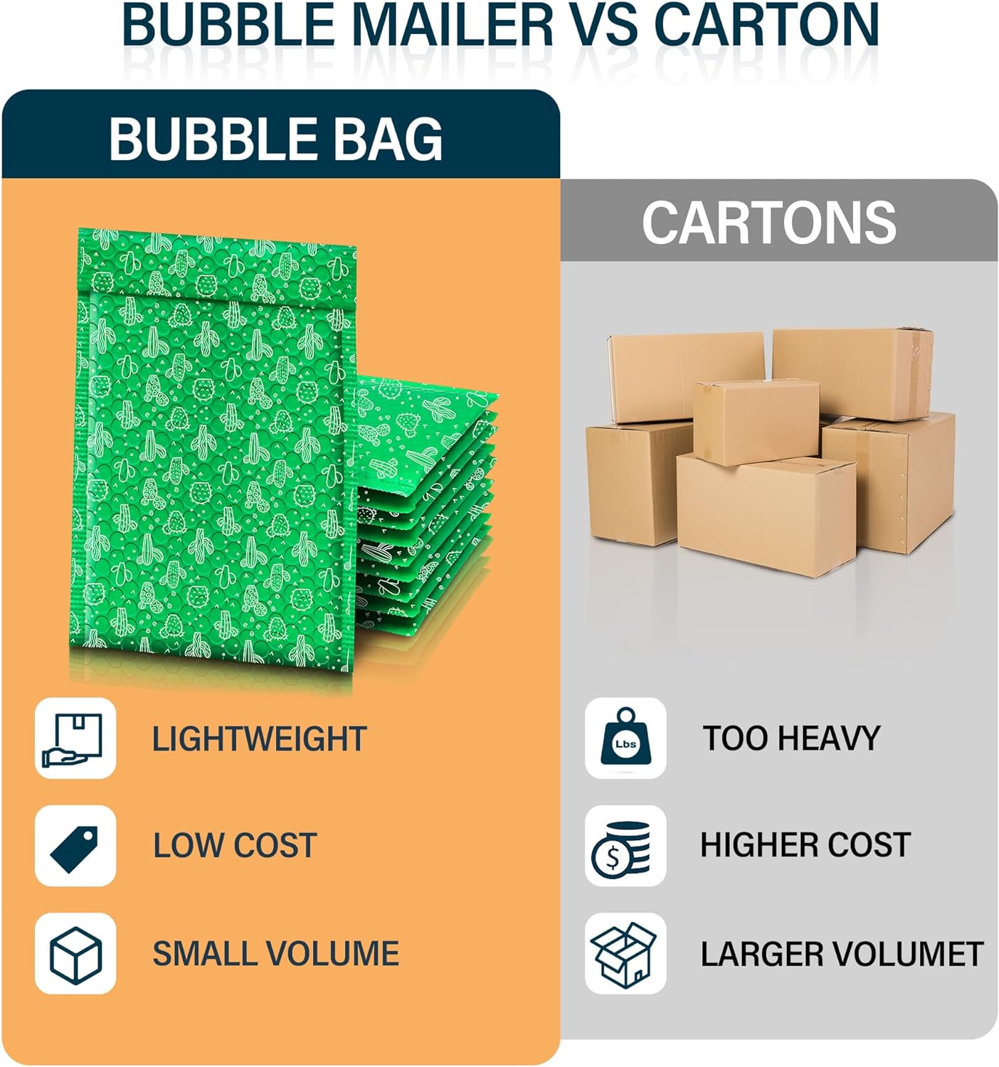 Details of Cactus Bubble Mailers