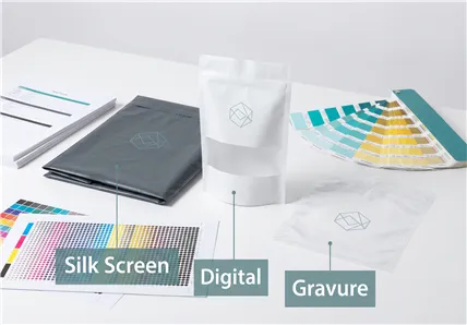 Custom Packaging for Australian Brands: Printing, Sustainable Materials, and China-to-Australia Shipping
