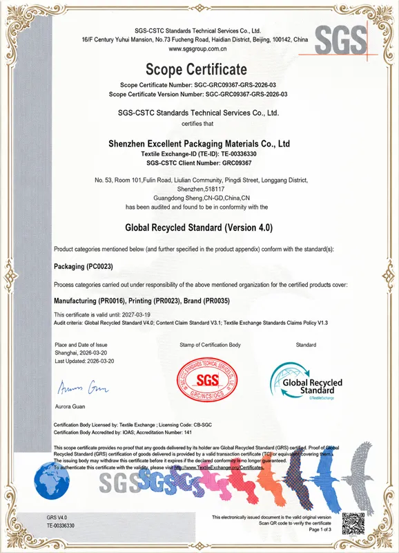 SGS&GRS Test Report